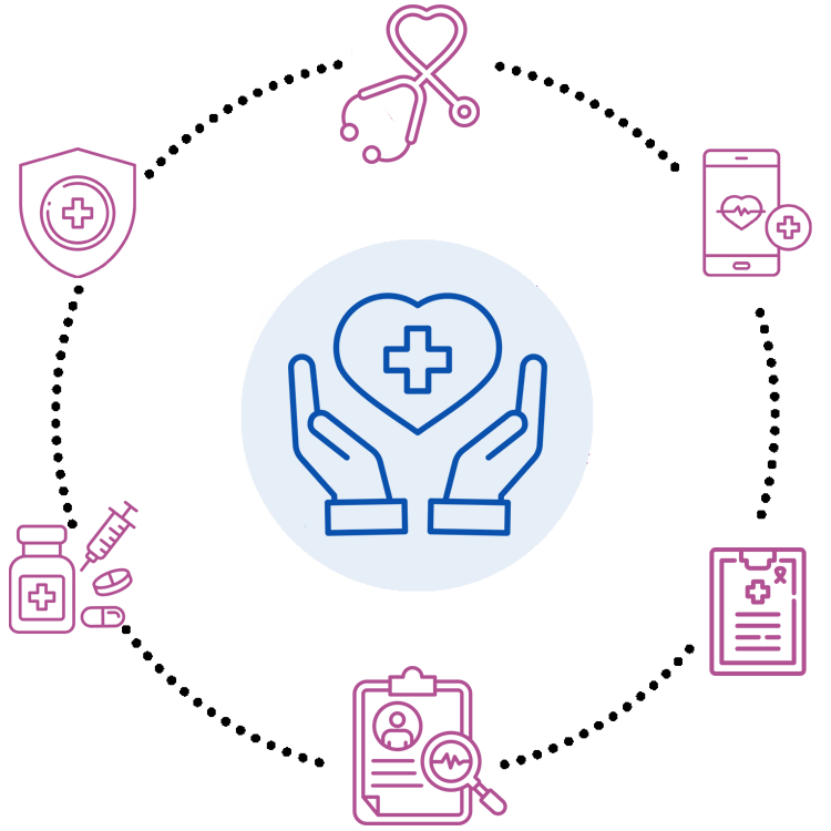 https://alsafahealth.ae/wp-content/uploads/2025/07/Untitled-1000.png